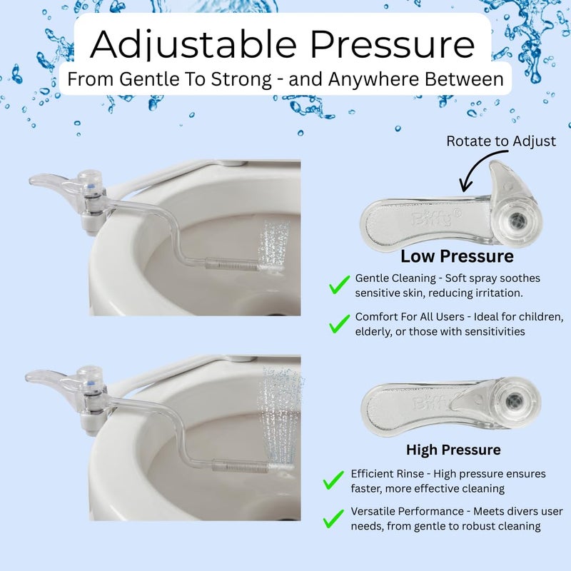 Biffy The BIFFY Classic Bidet Attachment- Physician Designed & Clinically Tested, Self-Cleaning, 8-Stream Spray with Adjustable Pressure and Pattern, Non-Electric, Assembled in USA - Image 3